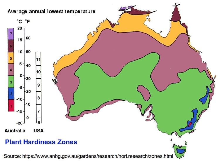 Plant Hardiness Zones for Australia